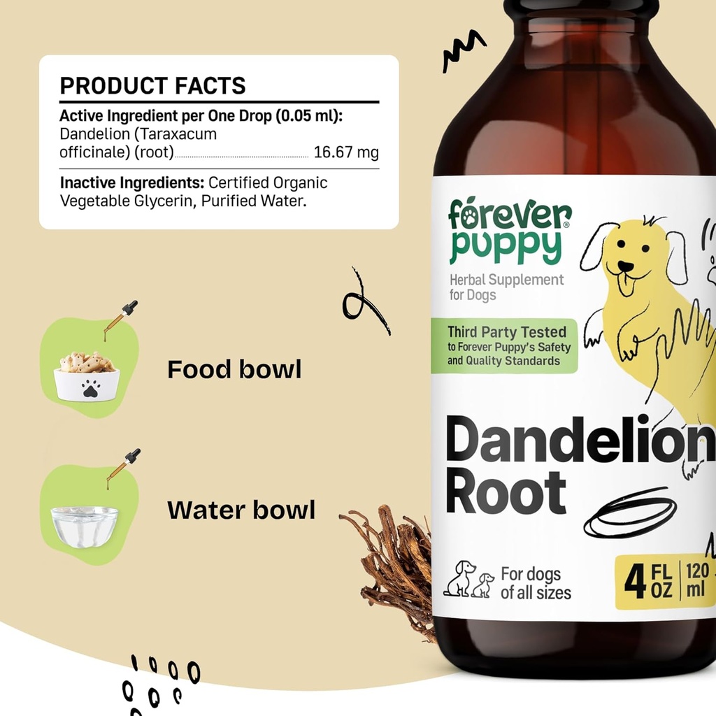 dandelion-root-drops-for-dogs---liquid-l-3.jpg