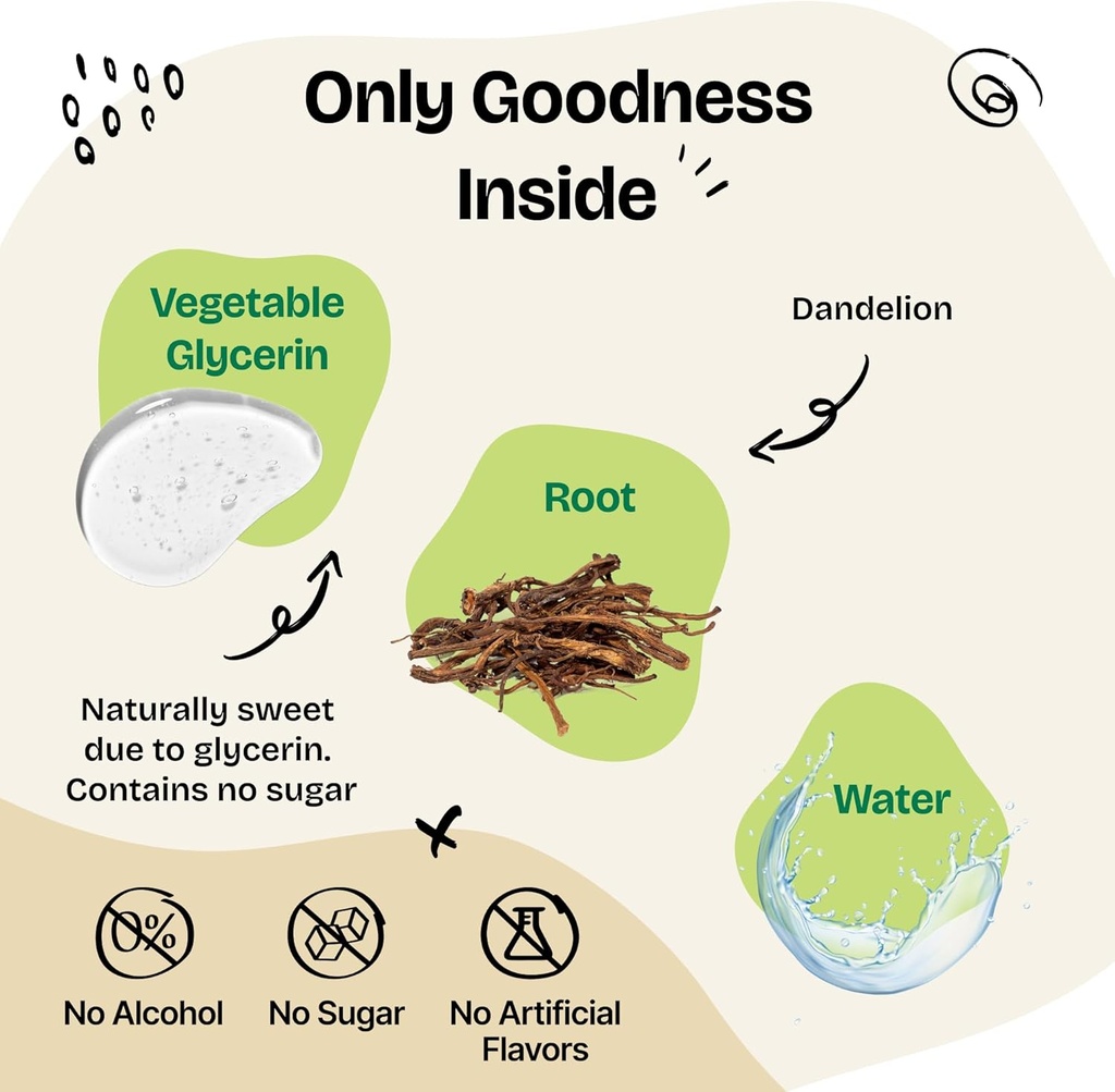dandelion-root-drops-for-dogs---liquid-l-4.jpg