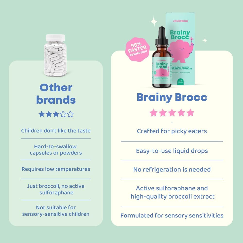 joyspring-broccoli-supplement-for-kids-s-3.jpg