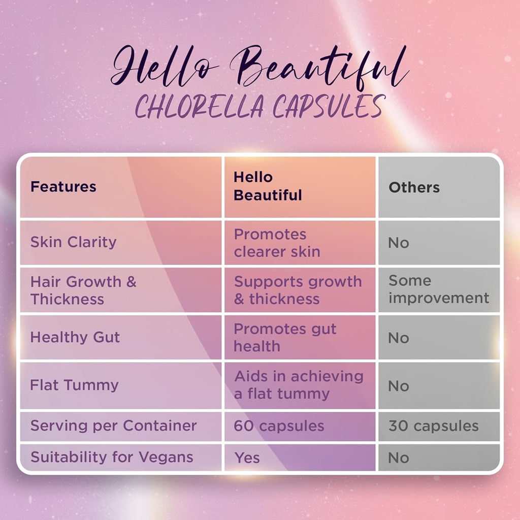 hello-beautiful-chlorella---broken-cell--2.jpg