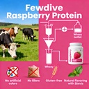 clear-whey-isolate-protein-powder-grass--3.jpg