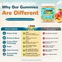 i-can-grow-growth-gummies-for-kids-sugar-5.jpg