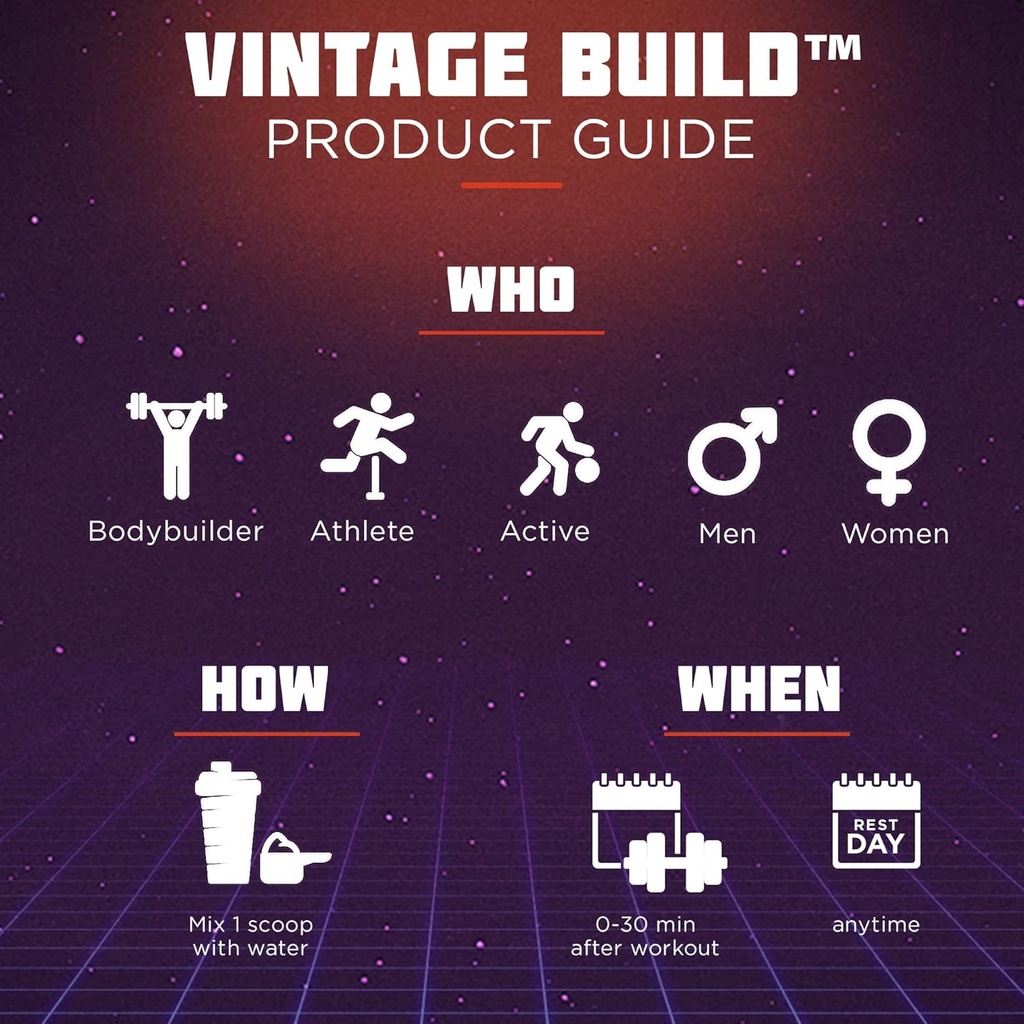 vintage-build-post-workout-recovery-musc-4.jpg