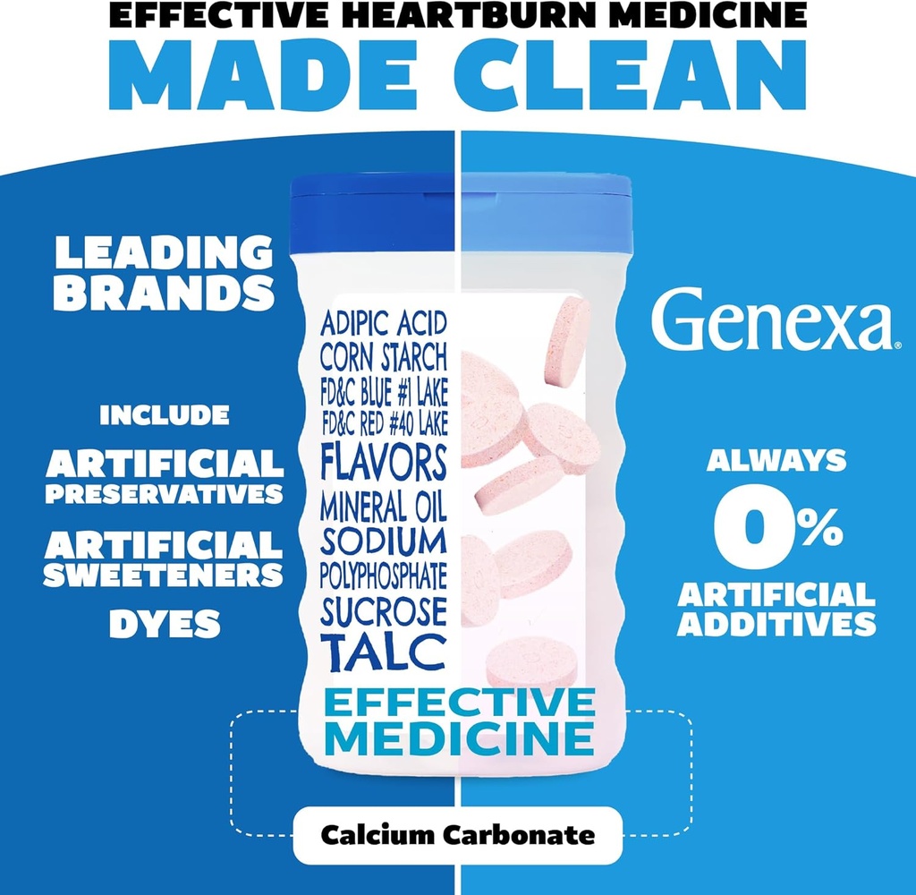 genexa-clean-antacid-maximum-strength-ch-2.jpg