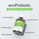 econugenics-ecoprobiotic-probiotic-prebi-2.jpg