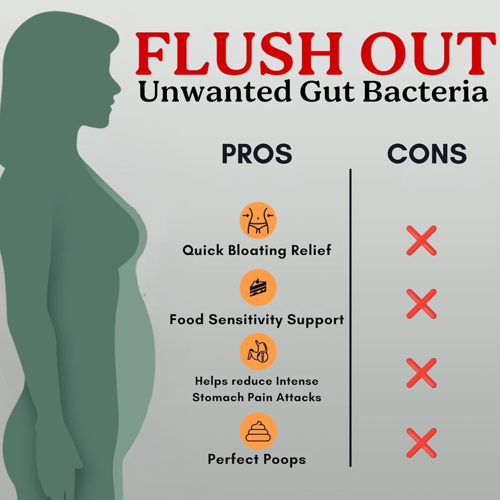 best-days-formula-advanced-5-in-1-gut-su-4.jpg