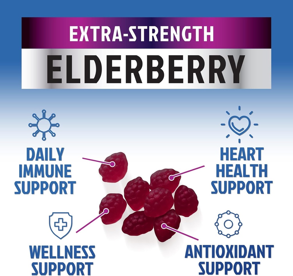 immune-support-gummies---sambucus-elderb-5.jpg