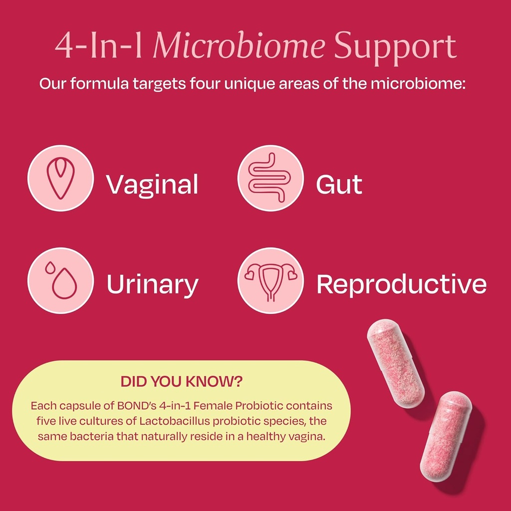 bond-4-in-1-female-probiotics---vaginal--5.jpg