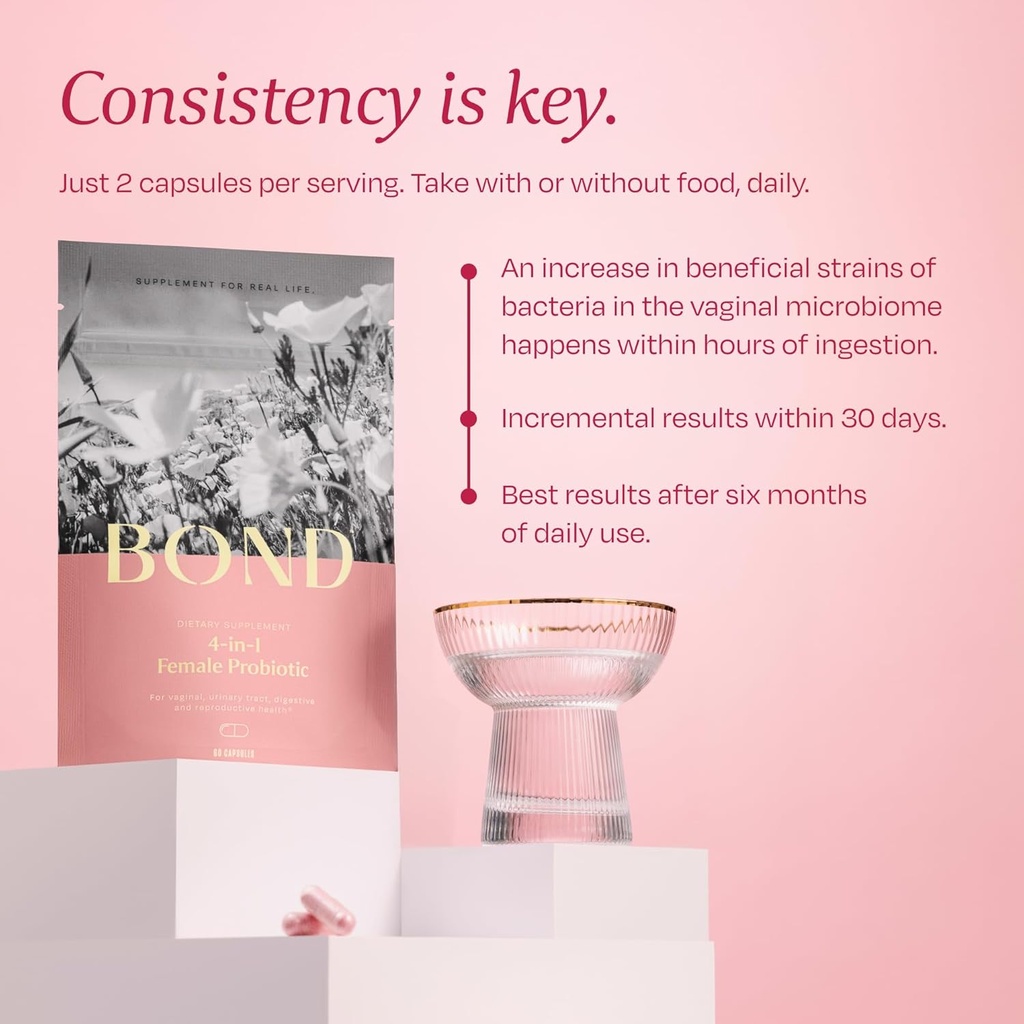 bond-4-in-1-female-probiotics---vaginal--6.jpg