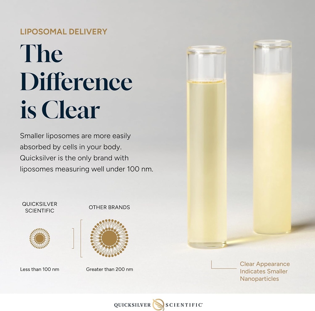 quicksilver-scientific-longevity-elite---5.jpg