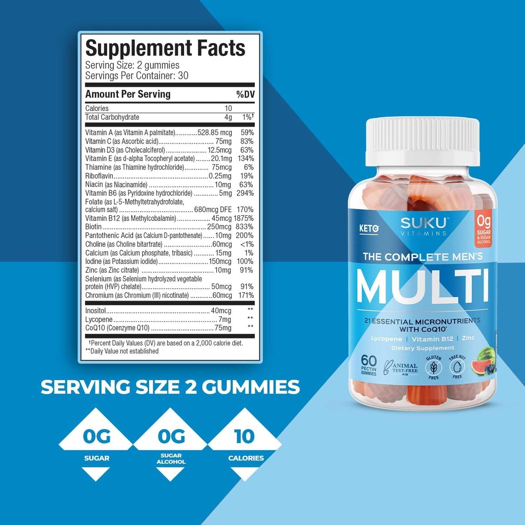 mens-daily-multivitamin-gummies-vitamins-4.jpg