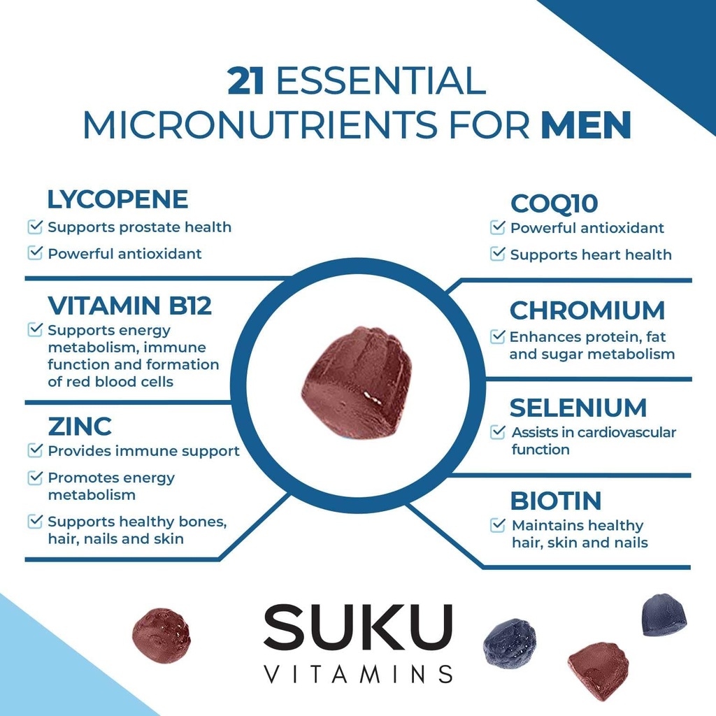 mens-daily-multivitamin-gummies-vitamins-6.jpg