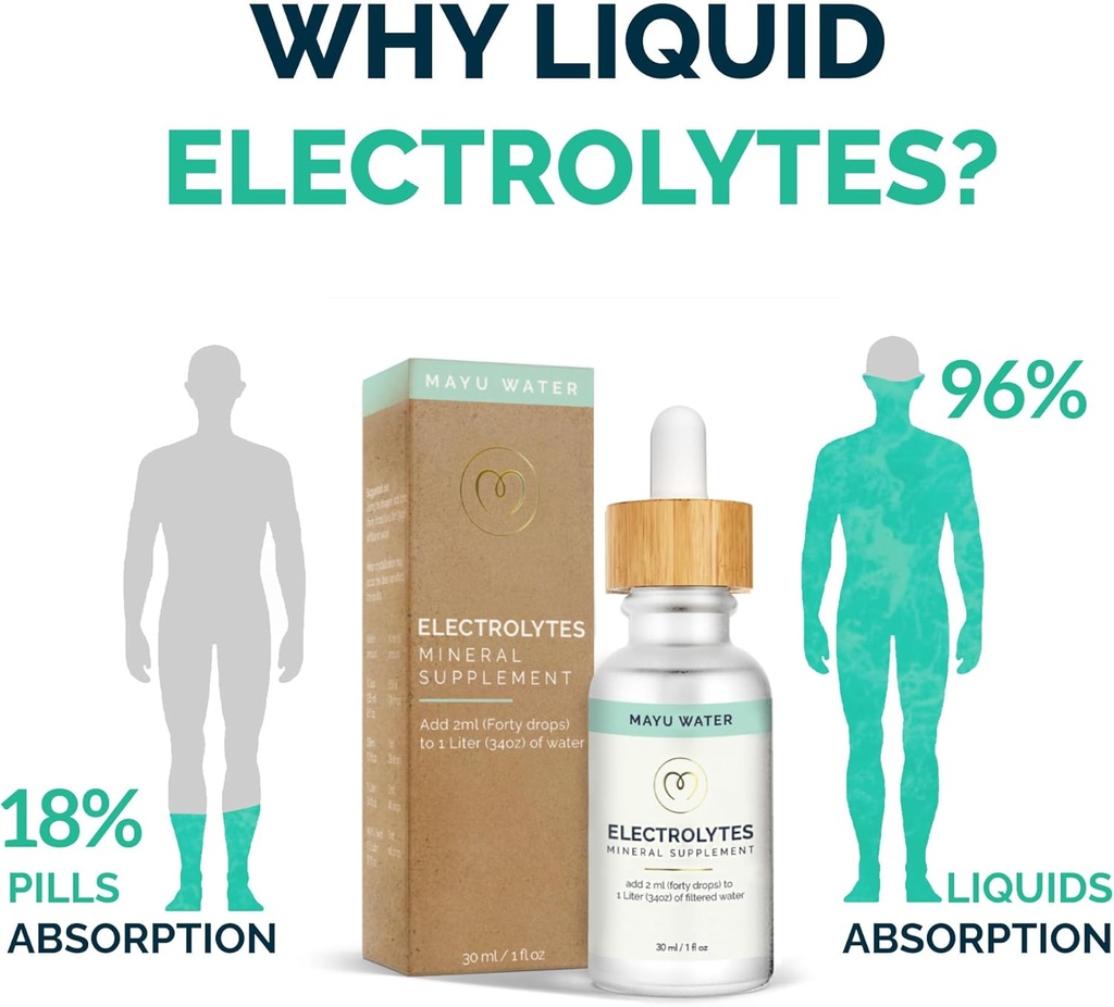 mayu-electrolyte-water-drops---fast-abso-5.jpg