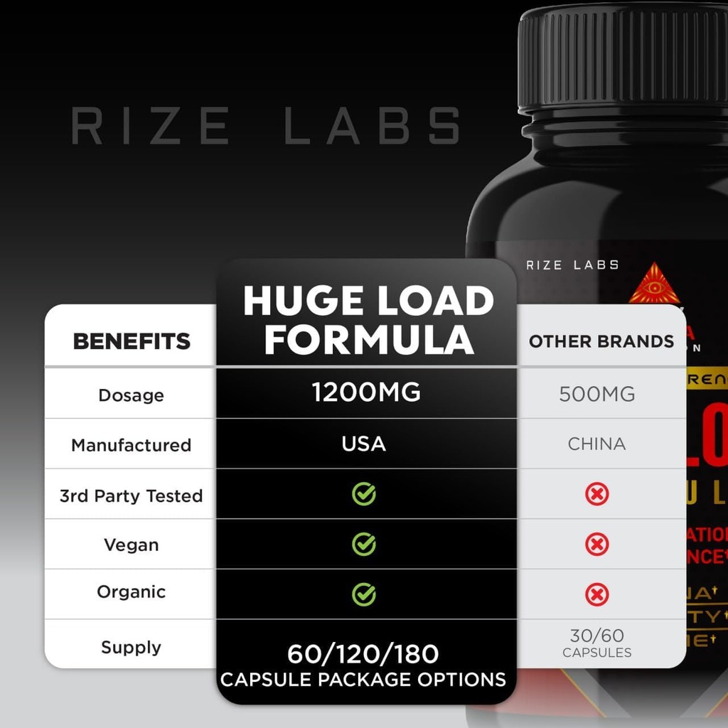 huge-load-formula-for-men-a-complete-dai-6.jpg