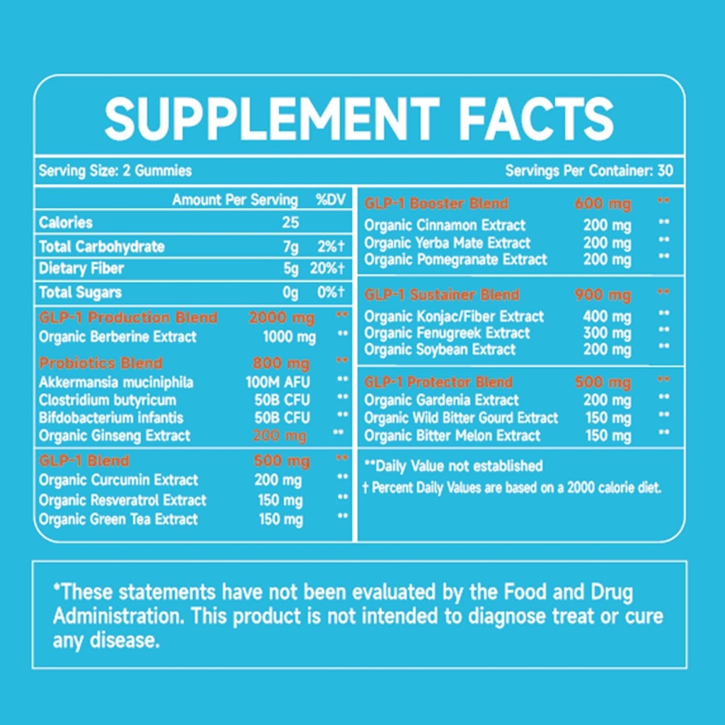 glp-1-probiotic-gummies-glp-1-supplement-4.jpg