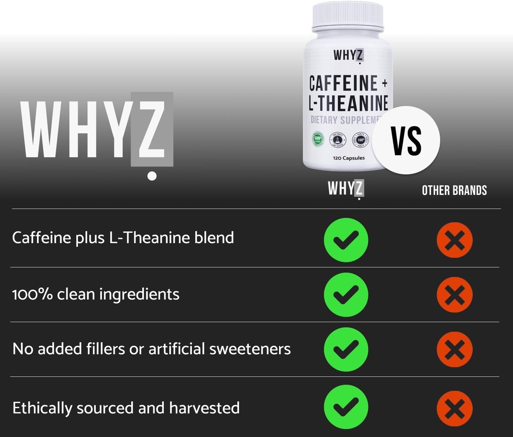 whyz-caffeine-pills-with-l-theanine-120--2.jpg