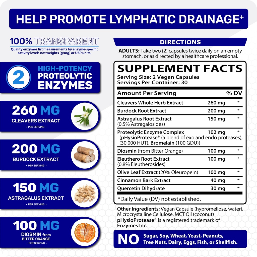 wellzymes-lymphidrain-formulated-to-prom-3.jpg