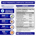 wellzymes-lymphidrain-formulated-to-prom-3.jpg