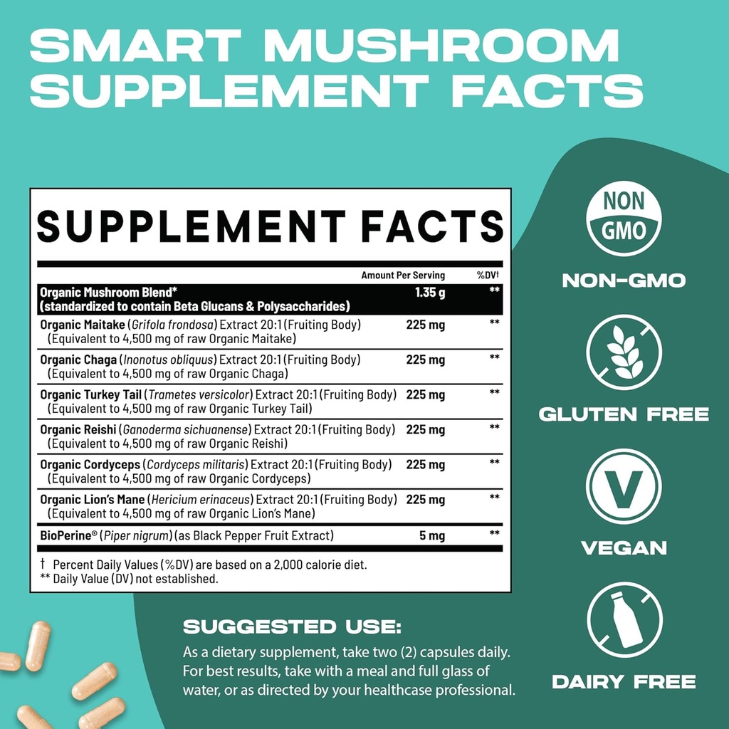 smart-mushrooms-complex-supplement-suppo-4.jpg