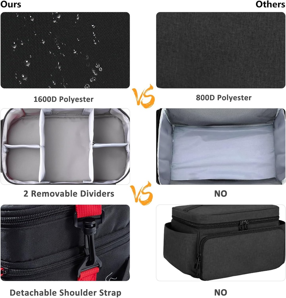 bagsfy-travel-medicine-bag-organizer-med-5.jpg