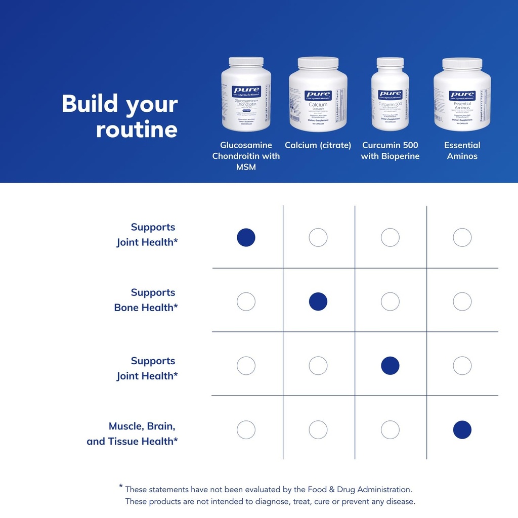 pure-encapsulations-glucosamine-chondroi-6.jpg