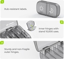 auvon-xl-weekly-pill-organizer-2-times-a-3.jpg