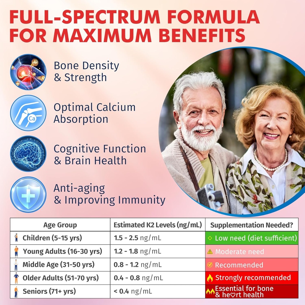 vitamin-k2-gummies-mk-7-200-mcg-mk-4-500-3.jpg