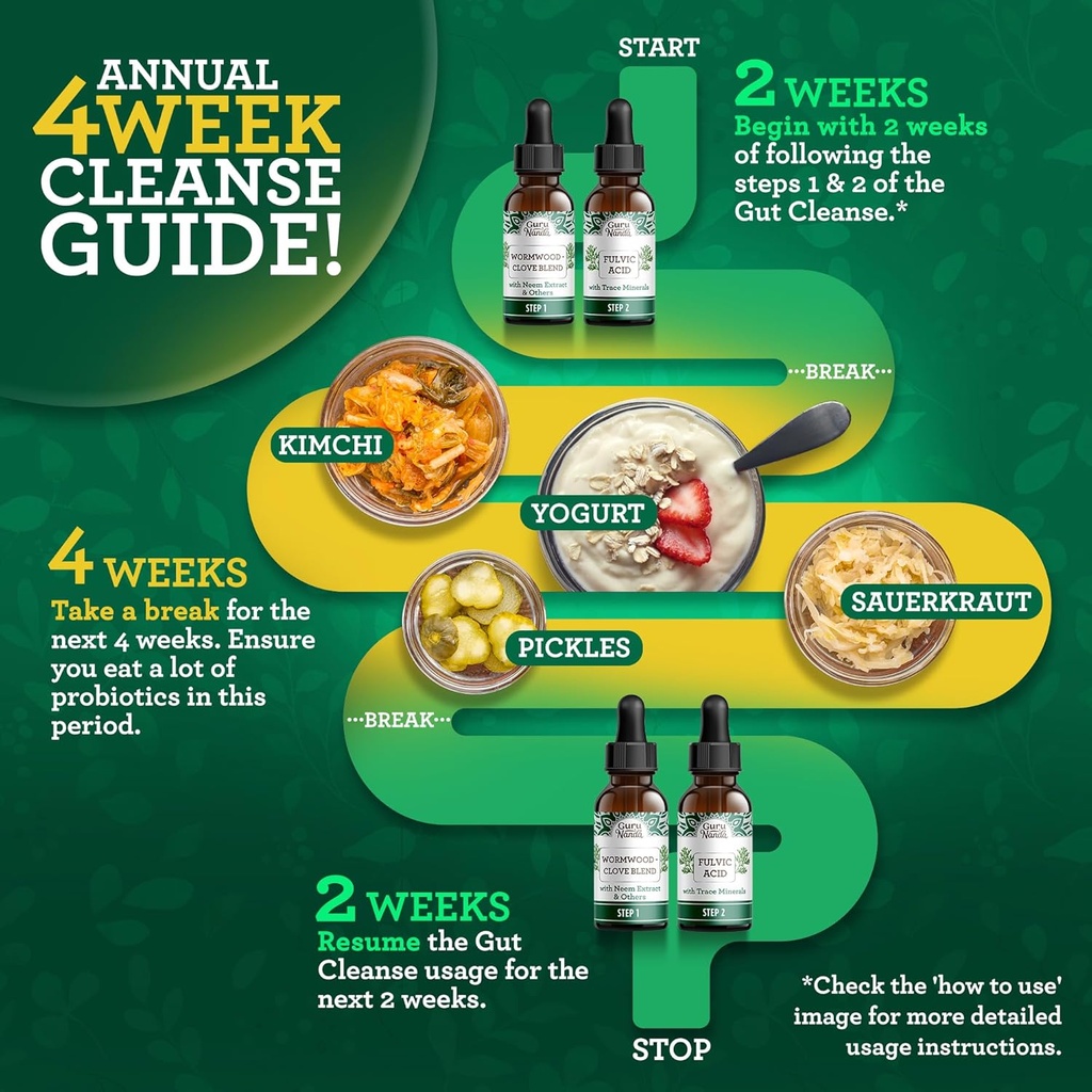 gurunanda-gutcleanse-2-step-kit---dietar-5.jpg