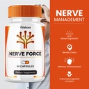 nerve-force-neuropathy-supplement-nervef-3.jpg