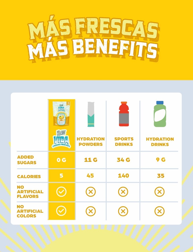 electrolyte-drink-mix-pineapple-agua-fre-6.jpg