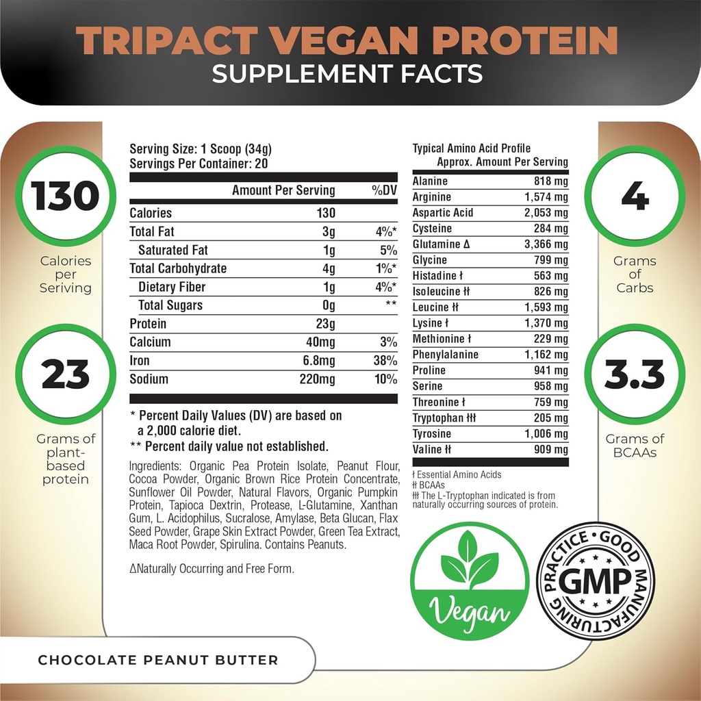 nutrology-tripact-vegan-protein-powder---2.jpg