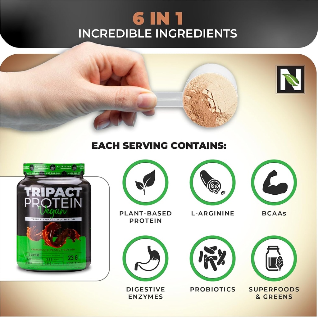 nutrology-tripact-vegan-protein-powder---4.jpg
