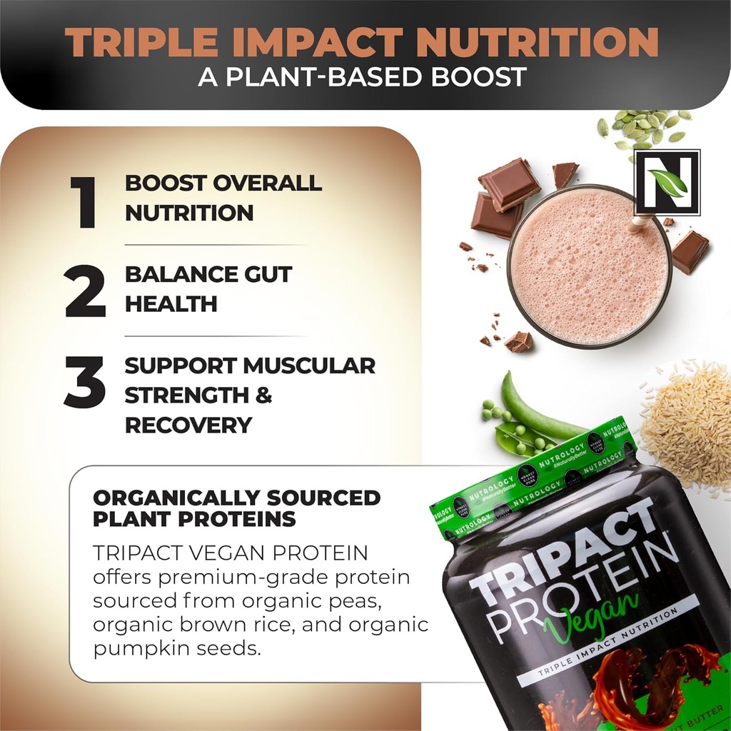 nutrology-tripact-vegan-protein-powder---5.jpg