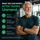 men-s-advanced-prostate-support-with-pum-5.jpg
