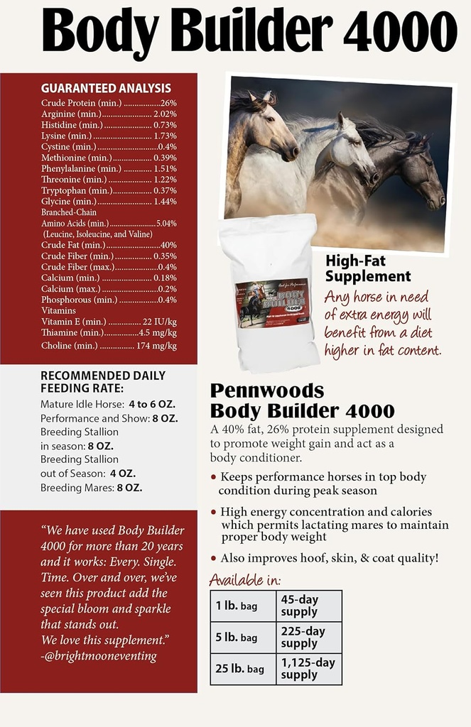 body-builder-4000-horse-weight-gain-supp-2.jpg