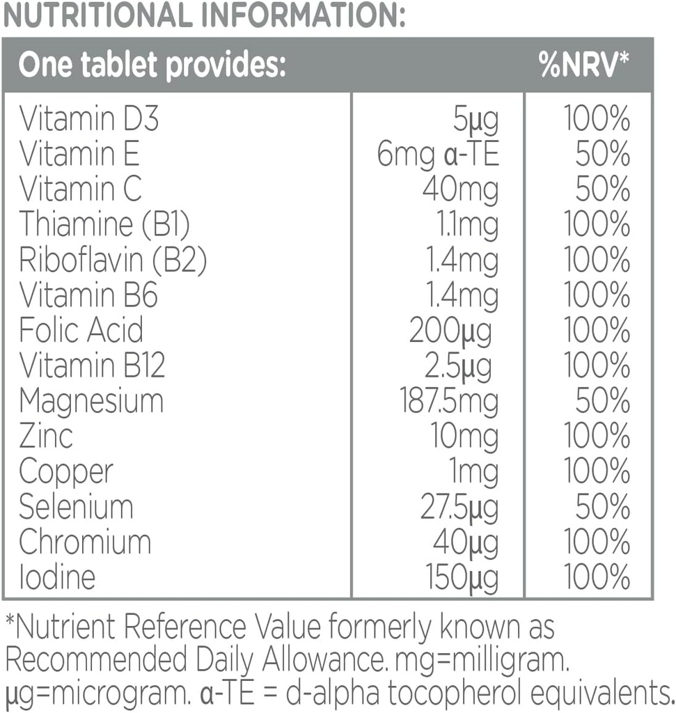 magnesium-ok-vitamins-minerals-for-women-5.jpg