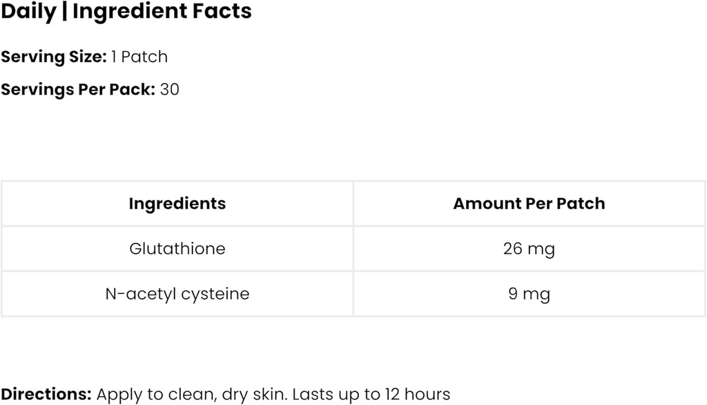 daily-patch-glutathione-n-acetyl-cystein-6.jpg