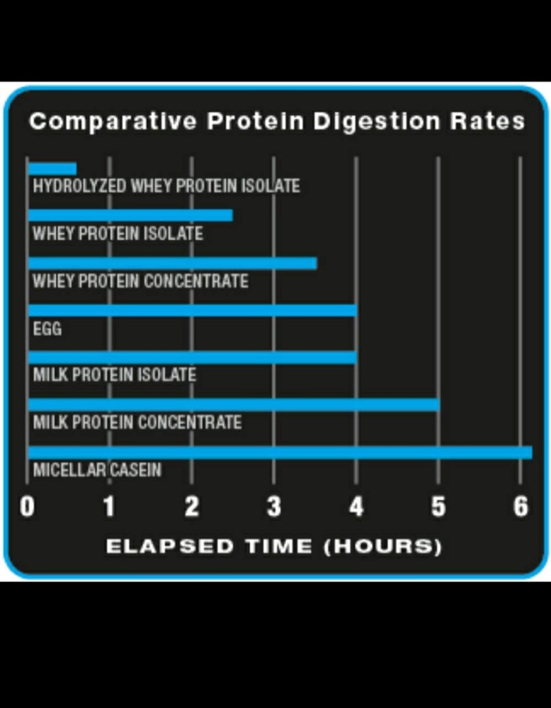 ultimate-nutrition-hydro-cool-hydrolyzed-4.jpg
