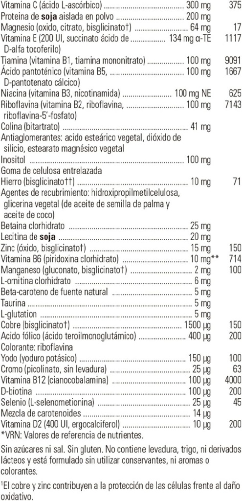 solgar-formula-vm-2000-multinutrient-sys-3.jpg