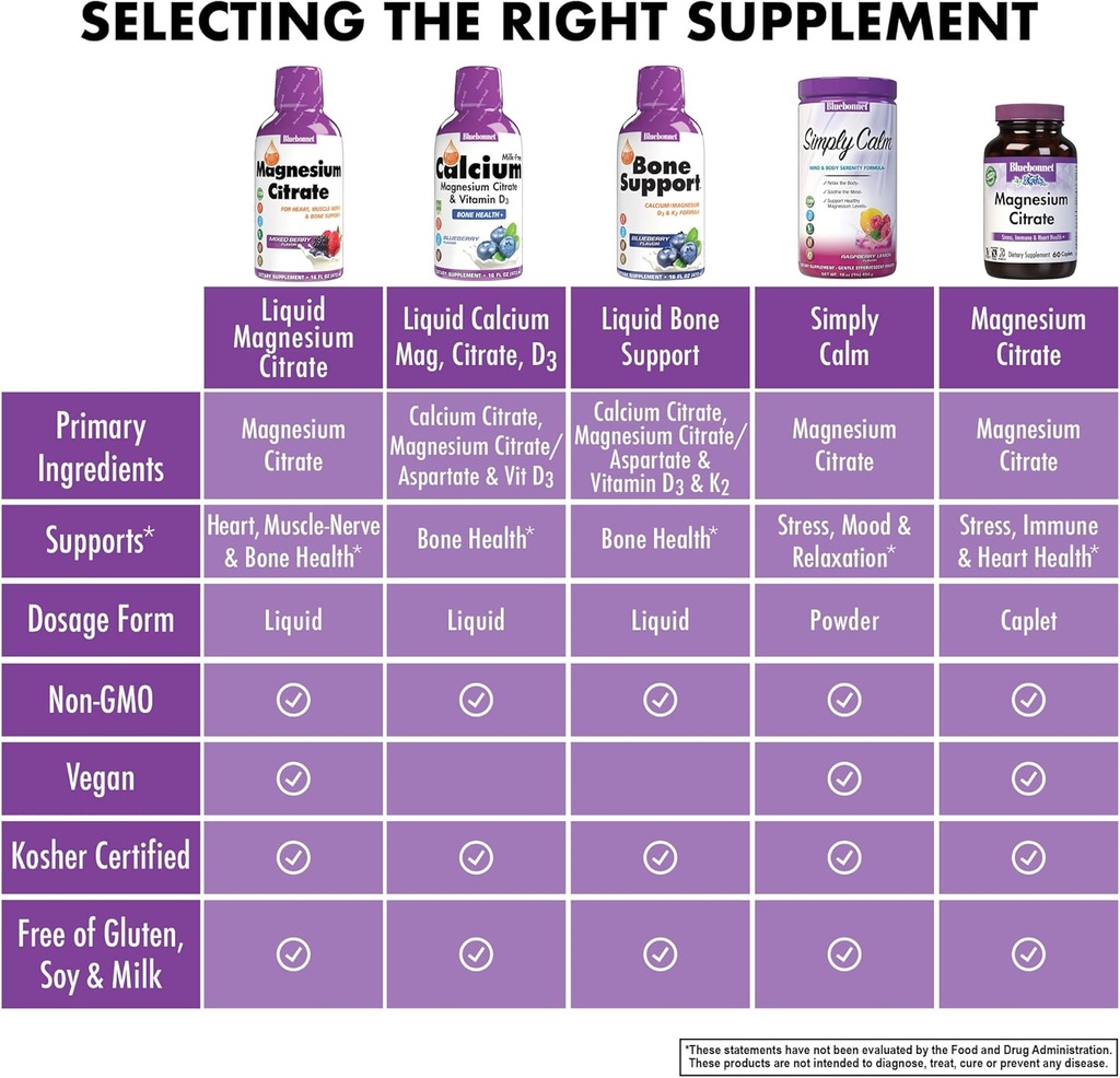 bluebonnet-nutrition-magnesium-citrate-4-6.jpg