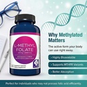 md-life-l-methylfolate-2-5-mg-profession-3.jpg