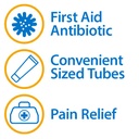 globe-triple-antibiotic-ointment-with-pa-2.jpg