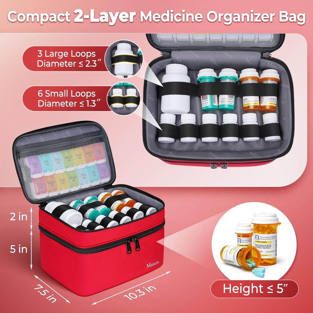 mancro-dual-layers-medicine-organizer-ba-2.jpg