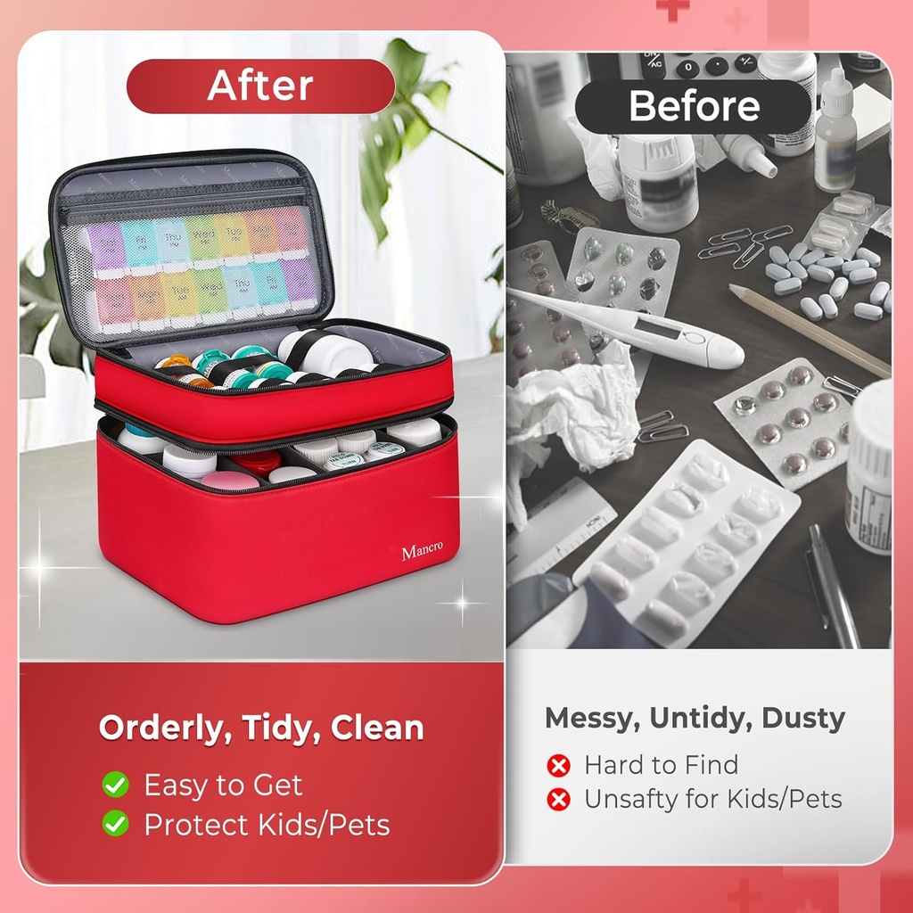 mancro-dual-layers-medicine-organizer-ba-5.jpg