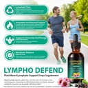 fanshi-lymphatic-drainage-drops-advanced-3.jpg
