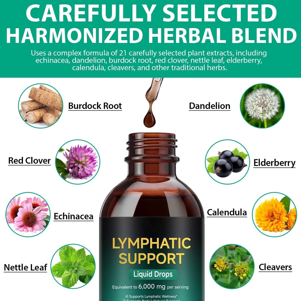 fanshi-lymphatic-drainage-drops-advanced-4.jpg