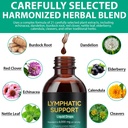 fanshi-lymphatic-drainage-drops-advanced-4.jpg