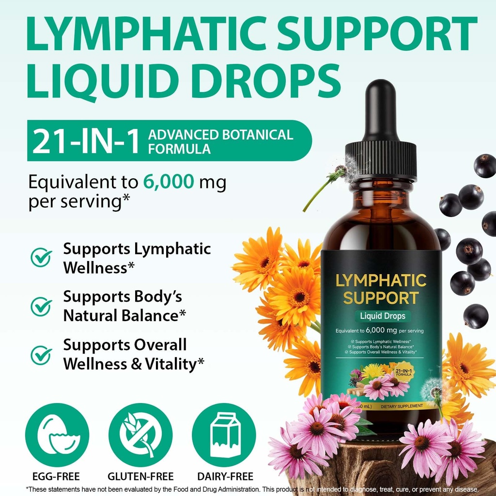fanshi-lymphatic-drainage-drops-advanced-2.jpg