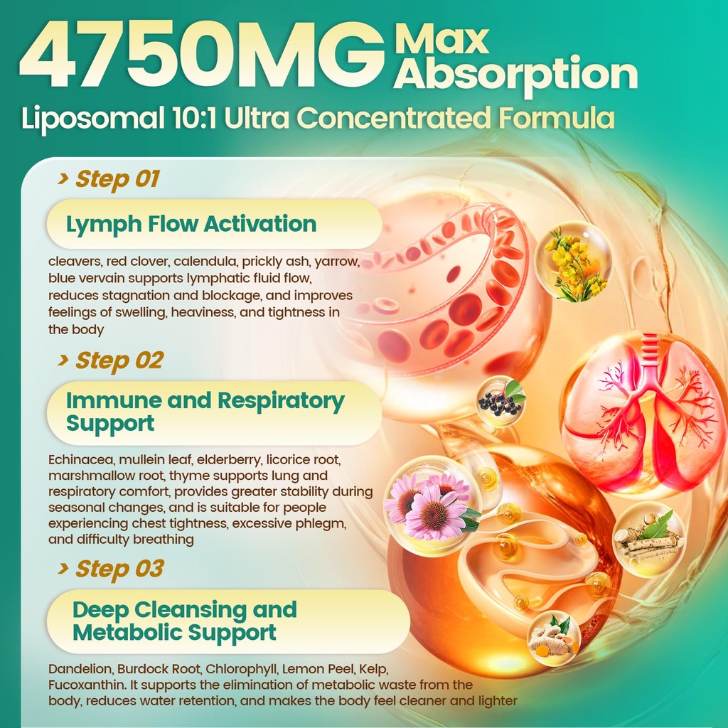27-in-1-lymphatic-drainage-supplements-c-4.jpg