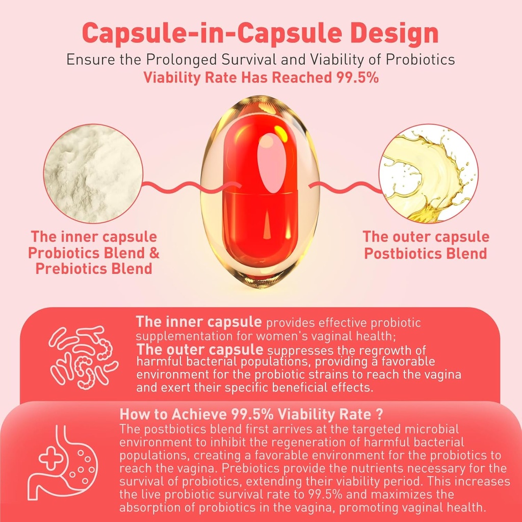 vaginal-probiotics-for-women-ph-balance--4.jpg